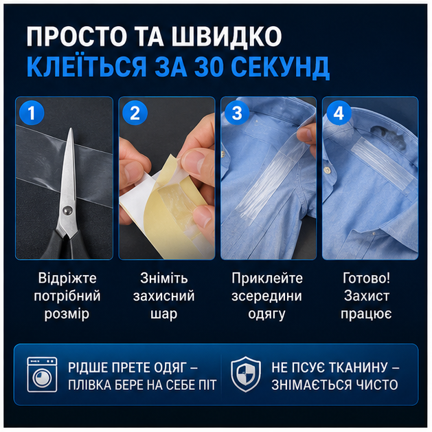 Непомітна під одягом
